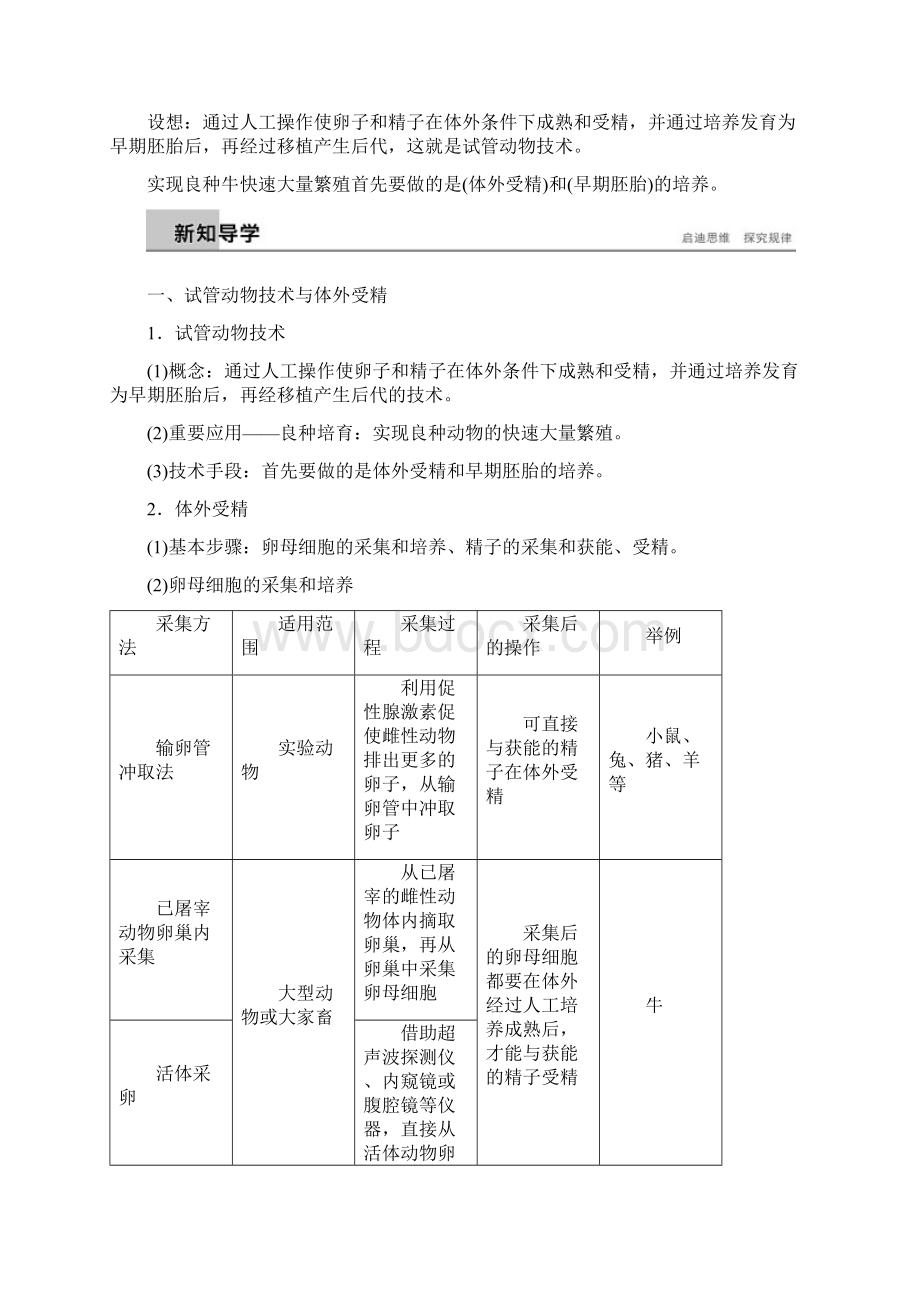 K12教育学习资料学习学年高中生物 专题3 胚胎工程 32 体外受精和早Word格式文档下载.docx_第2页