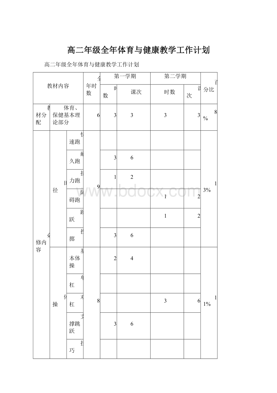 高二年级全年体育与健康教学工作计划.docx