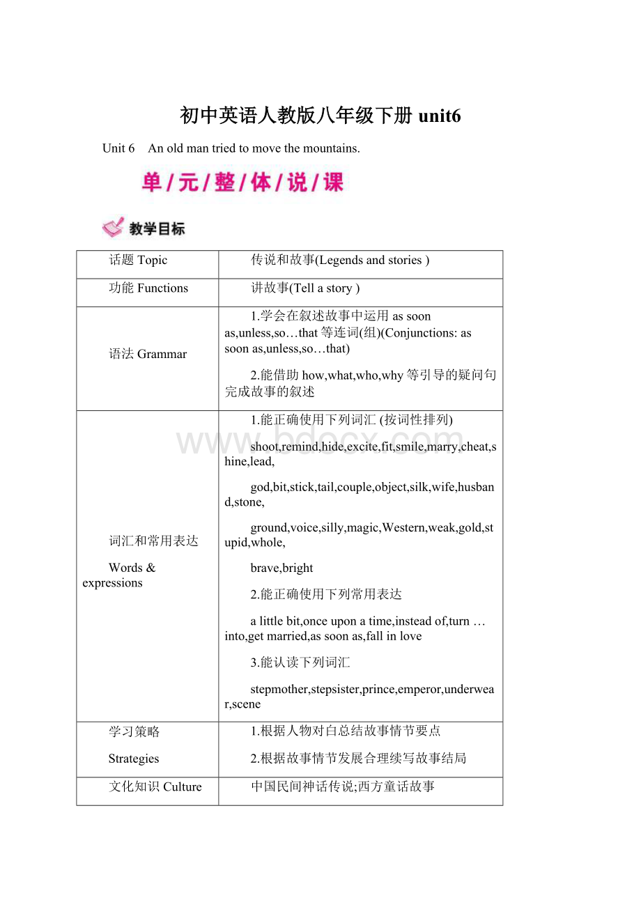 初中英语人教版八年级下册unit6.docx_第1页