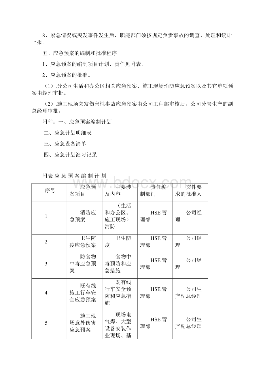 应急预案应急演练计划和记录Word文档下载推荐.docx_第3页