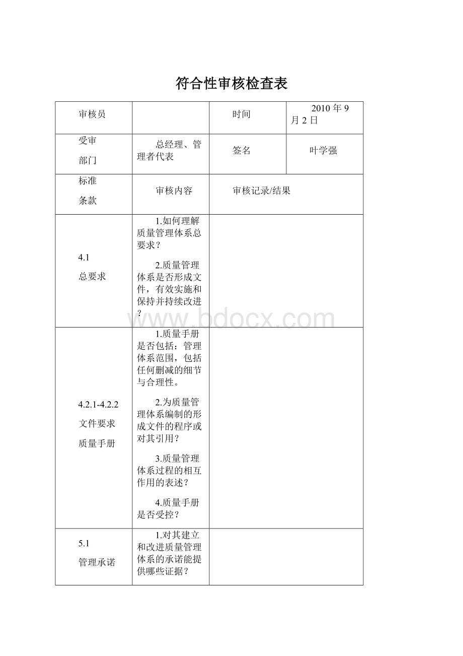 符合性审核检查表Word下载.docx_第1页