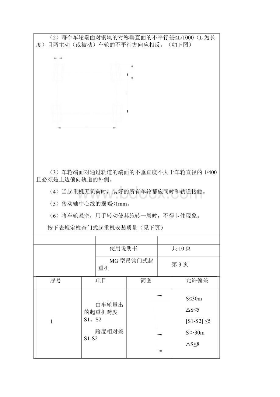 MG门式起重机.docx_第3页