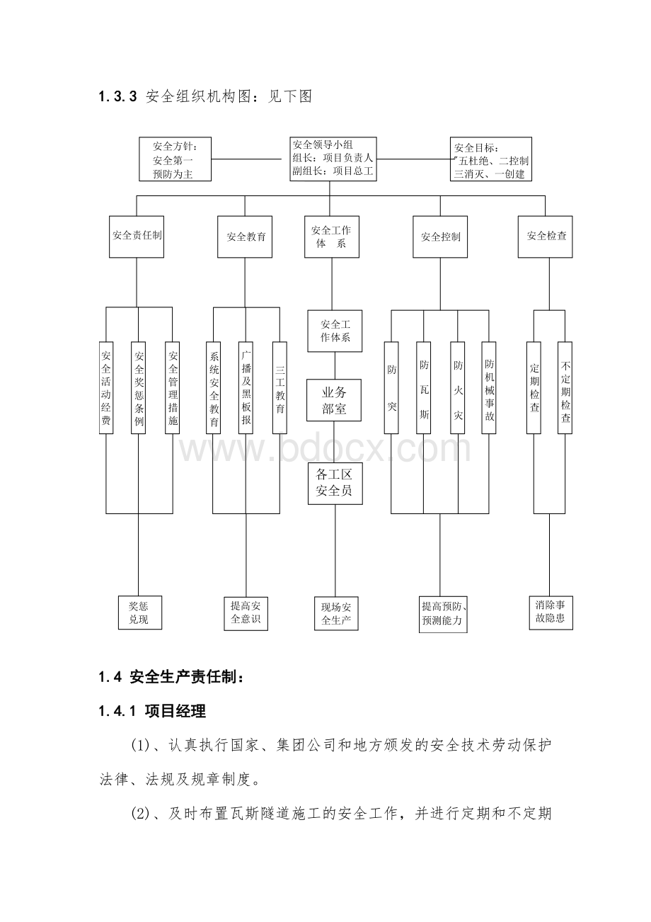 公路瓦斯隧道安全施工技术方案Word格式文档下载.doc_第3页