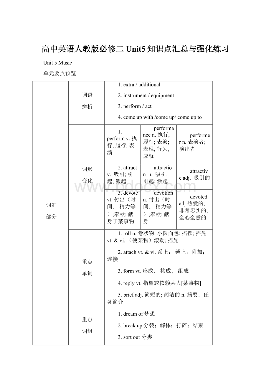 高中英语人教版必修二Unit5知识点汇总与强化练习.docx