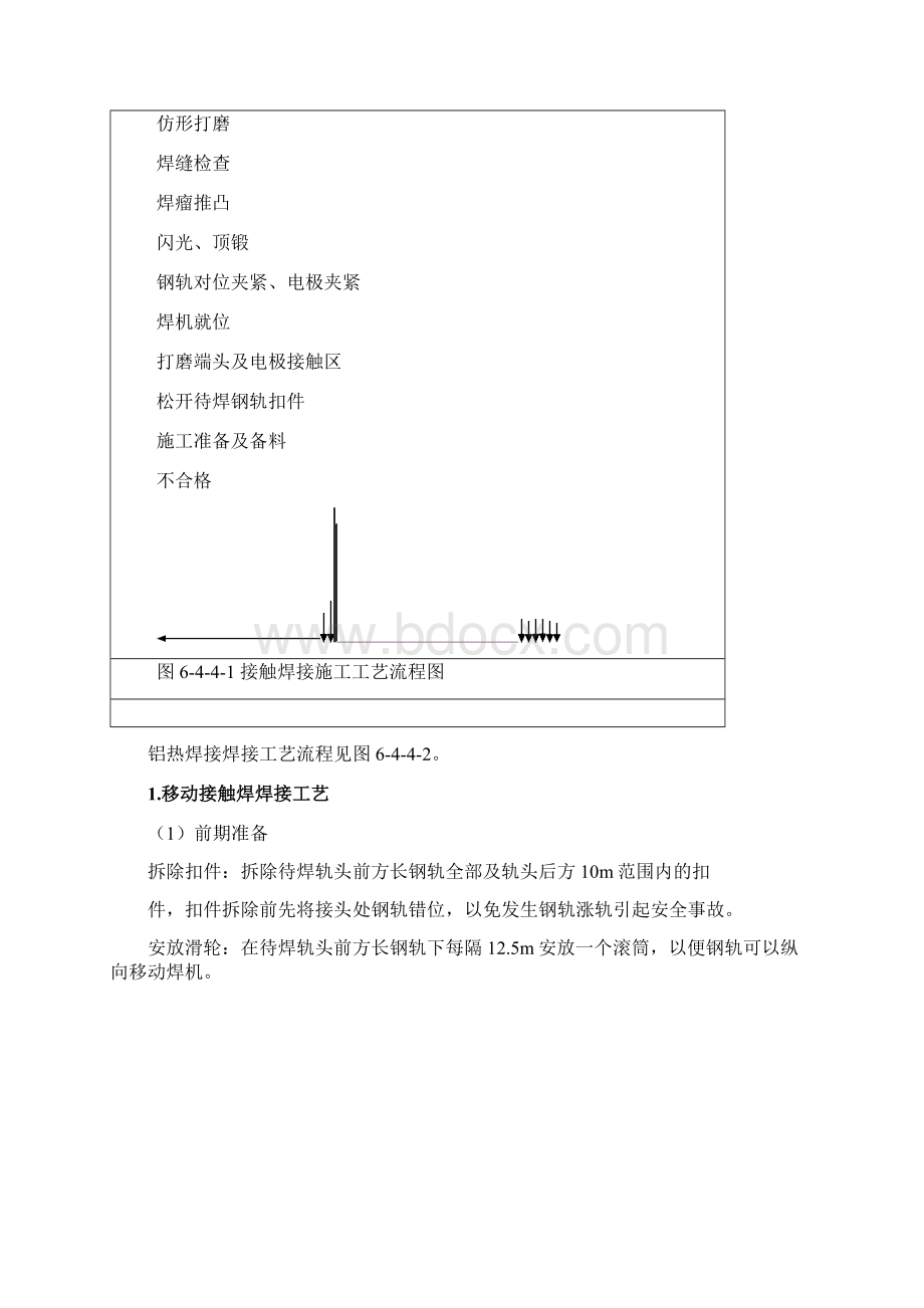 轨道工程文档格式.docx_第3页