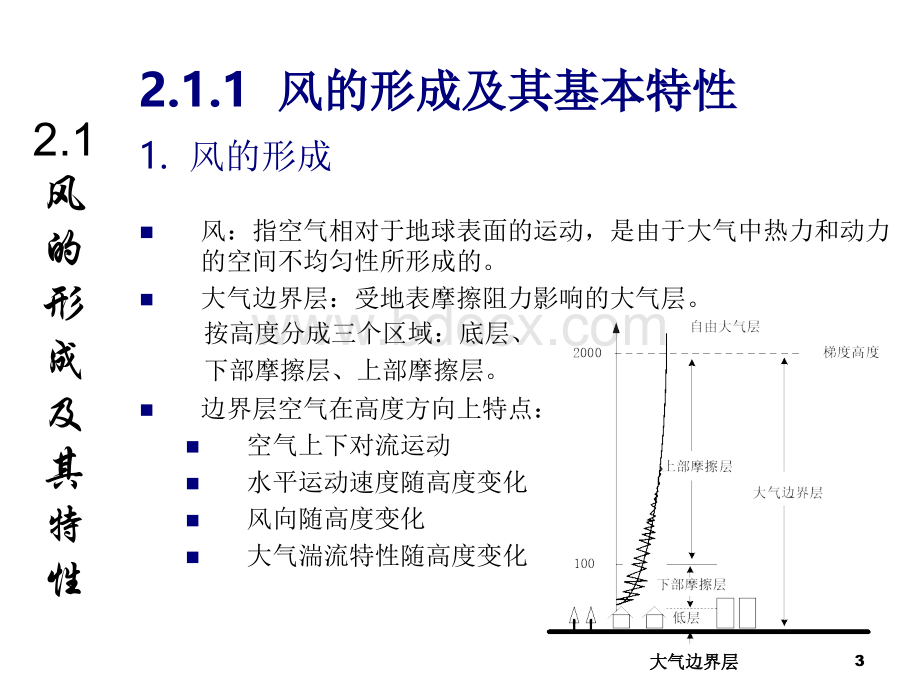 风力发电原理2012第二章.ppt_第3页