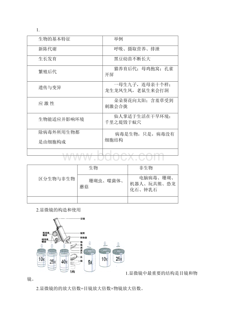 济南版初中生物知识点大全.docx_第2页