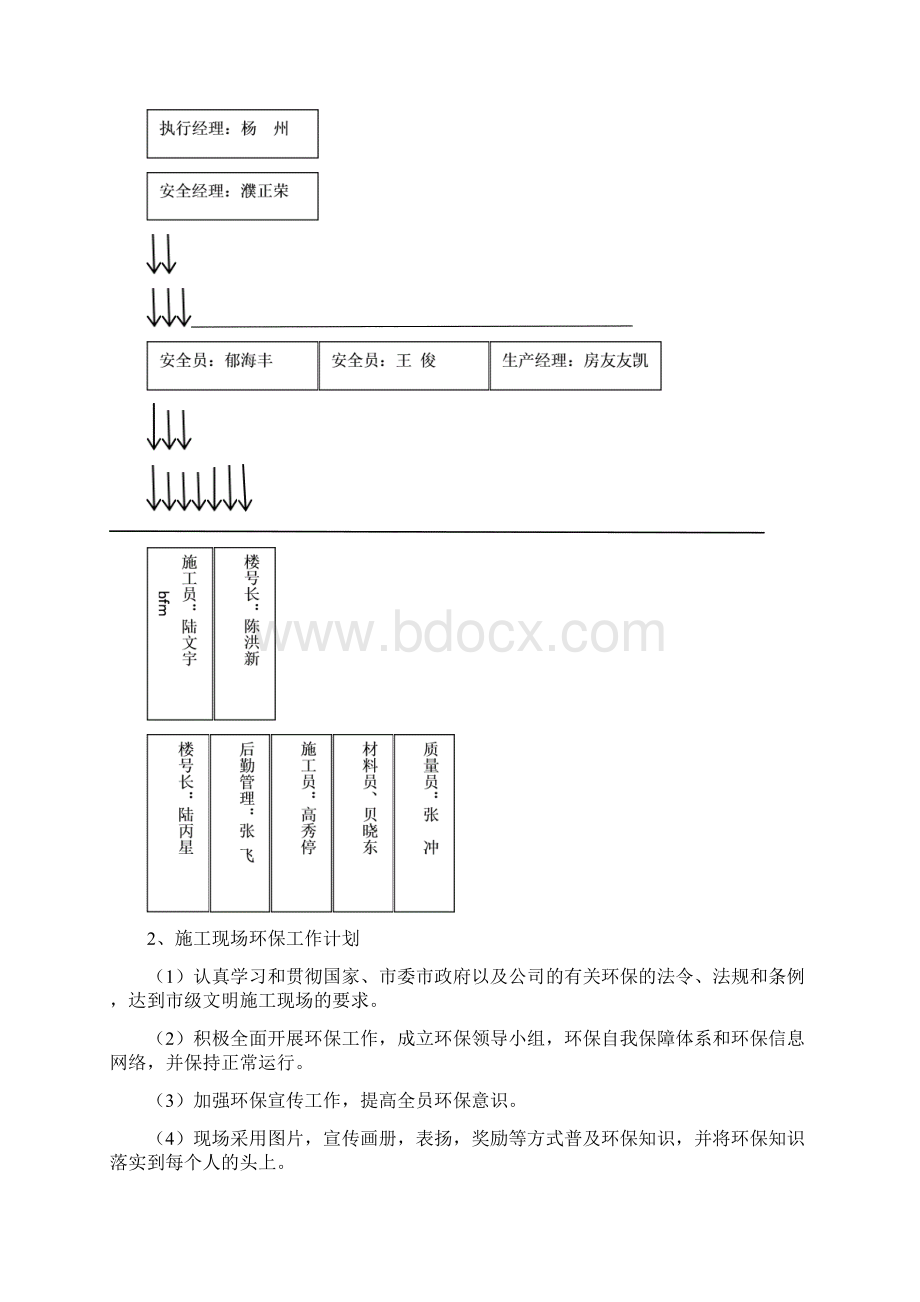 卓顶精文扬尘治理方案710文档格式.docx_第3页