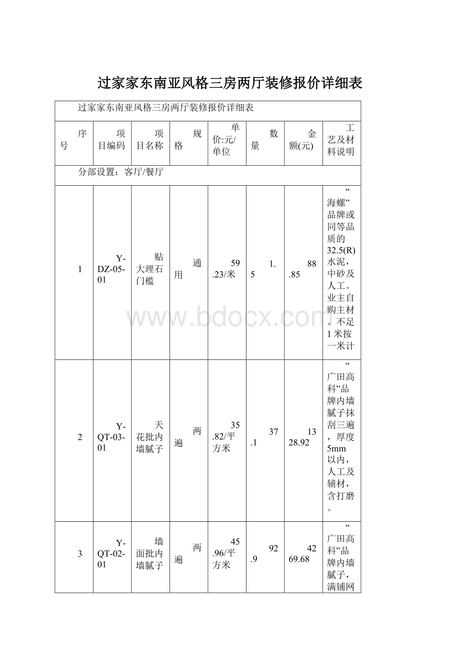 过家家东南亚风格三房两厅装修报价详细表.docx