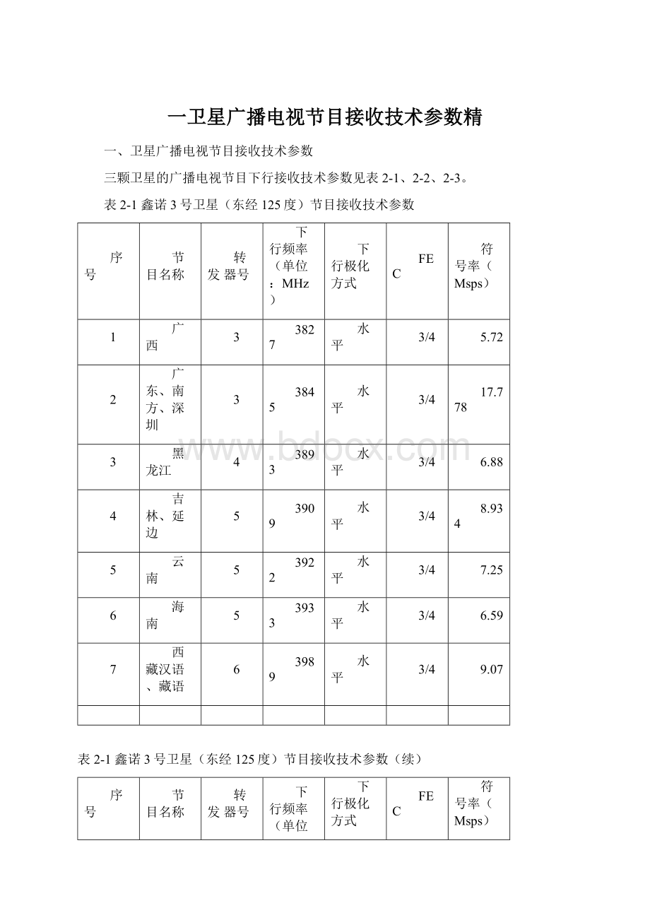 一卫星广播电视节目接收技术参数精Word文件下载.docx