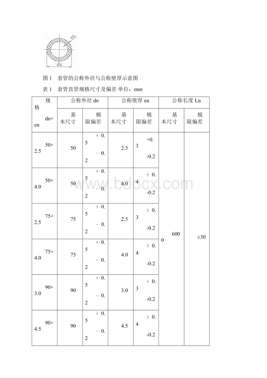 电力保护管技术规范书CPVCWord格式.docx_第3页