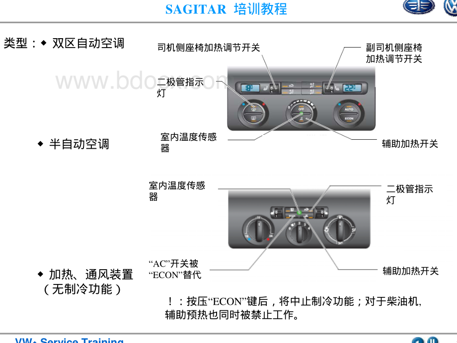 一汽大众-速腾空调.pdf_第2页