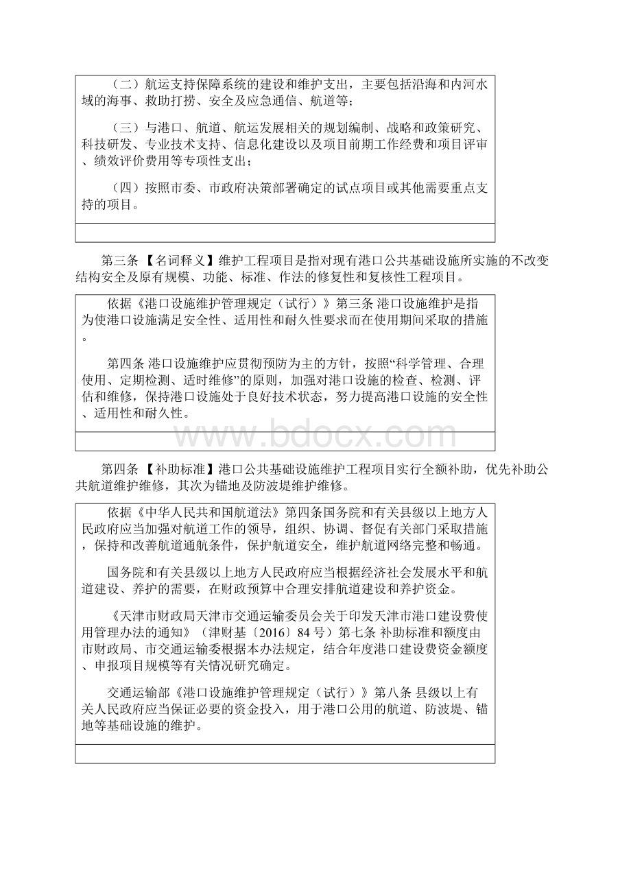 天津使用港口建设费的港口公共基础设施维护工程项目管理实施细则Word格式文档下载.docx_第2页