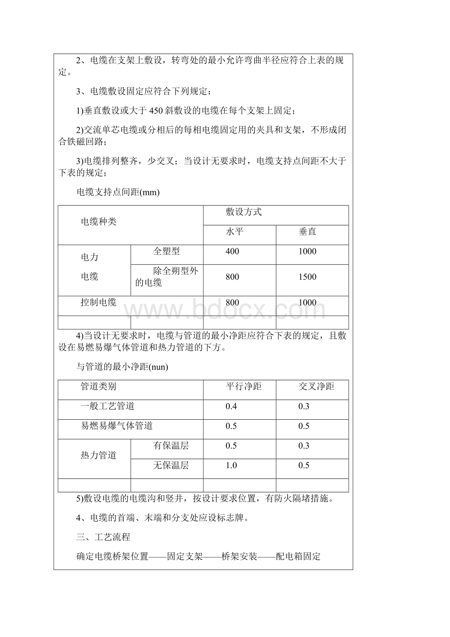 70电气竖井安装工程技术交底记录Word格式文档下载.docx_第3页