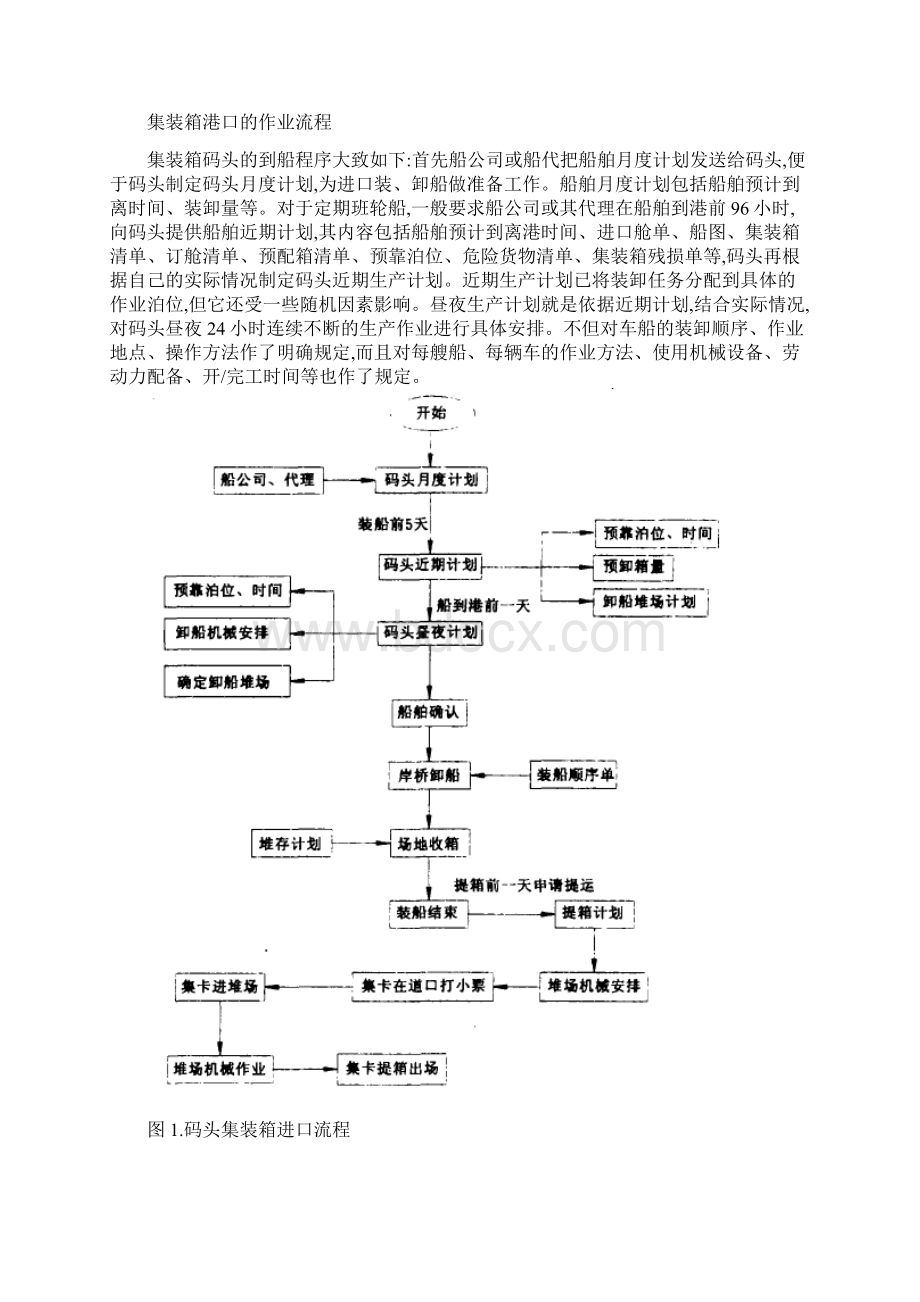 集装箱码头装卸效率笔记分解Word文档格式.docx_第2页