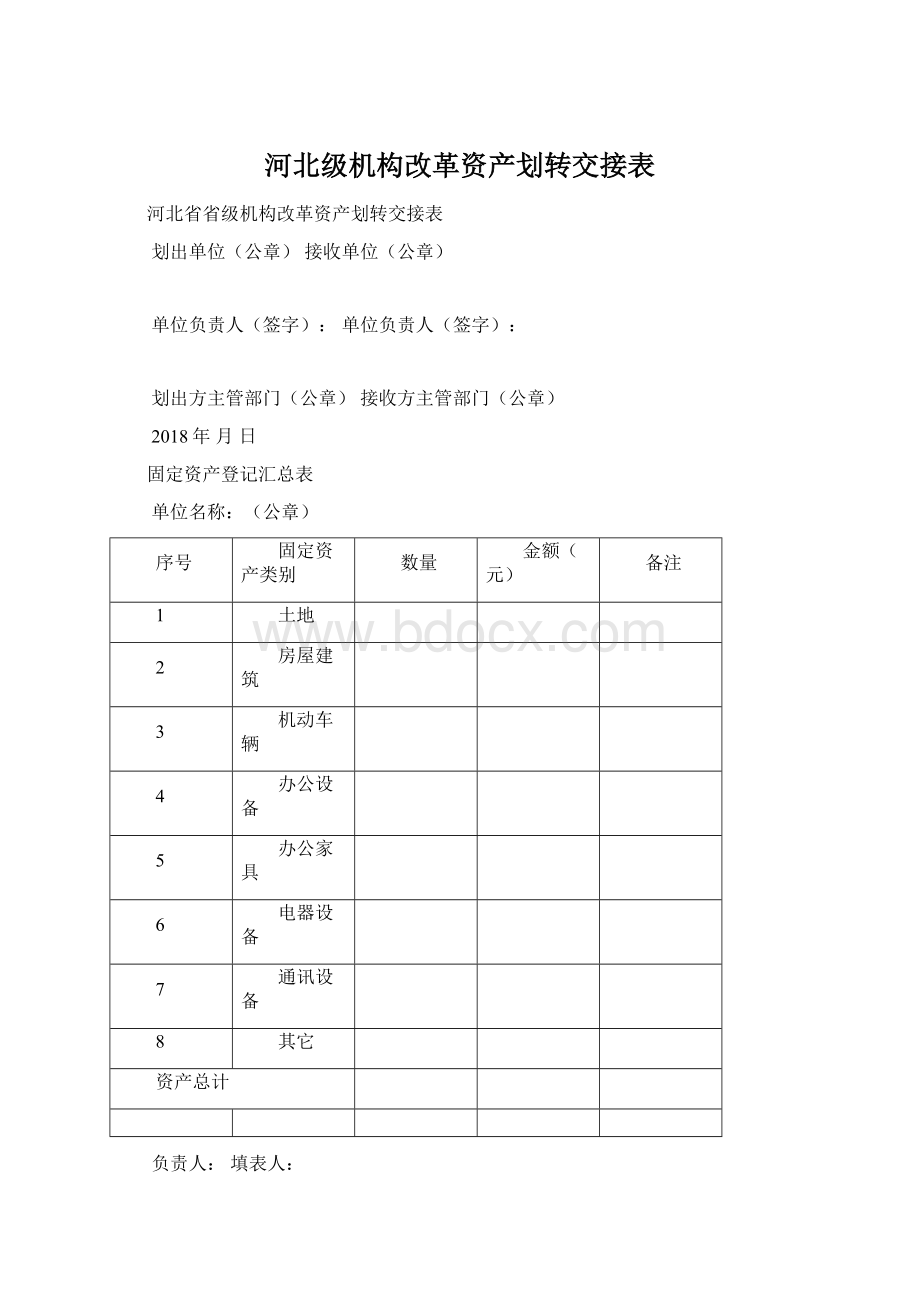 河北级机构改革资产划转交接表Word文档格式.docx_第1页