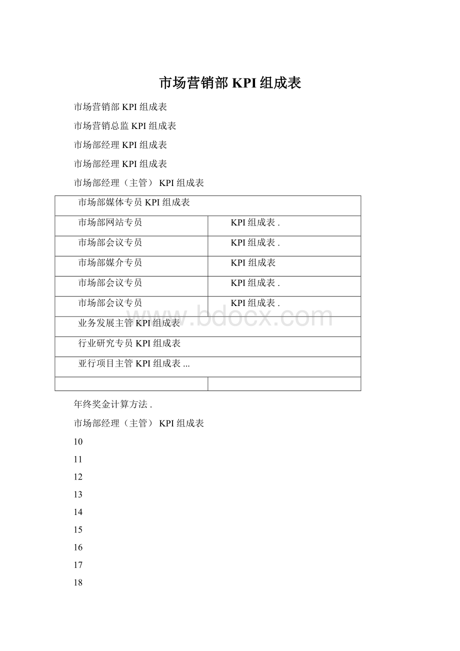 市场营销部KPI组成表.docx_第1页