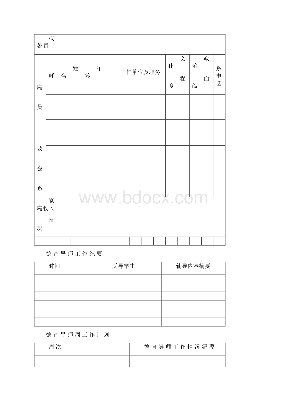 德育导师工作手册Word格式.docx_第3页