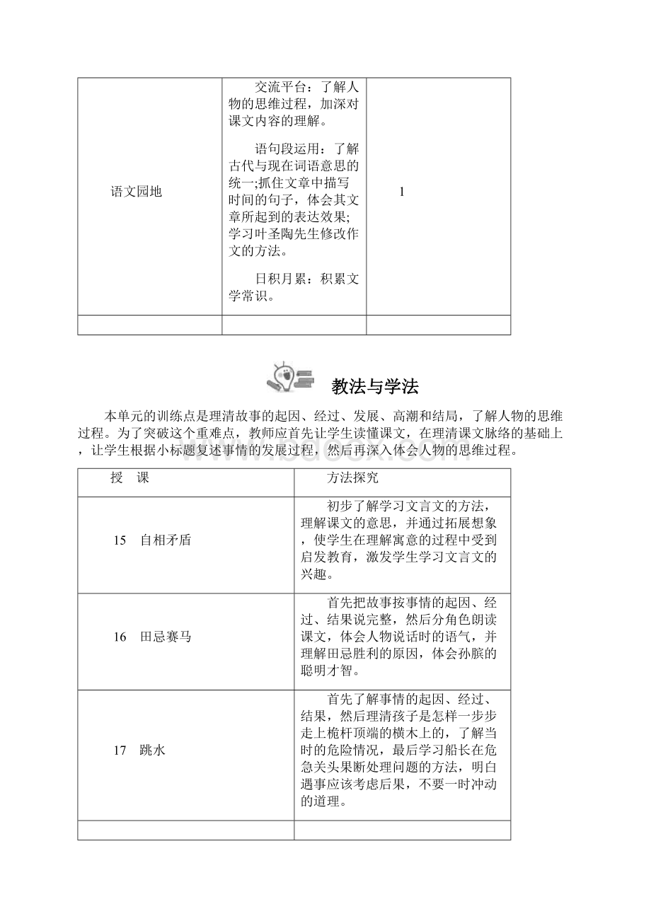 精选最新春部编版五年级语文下册第六单元教学设计Word文档格式.docx_第2页