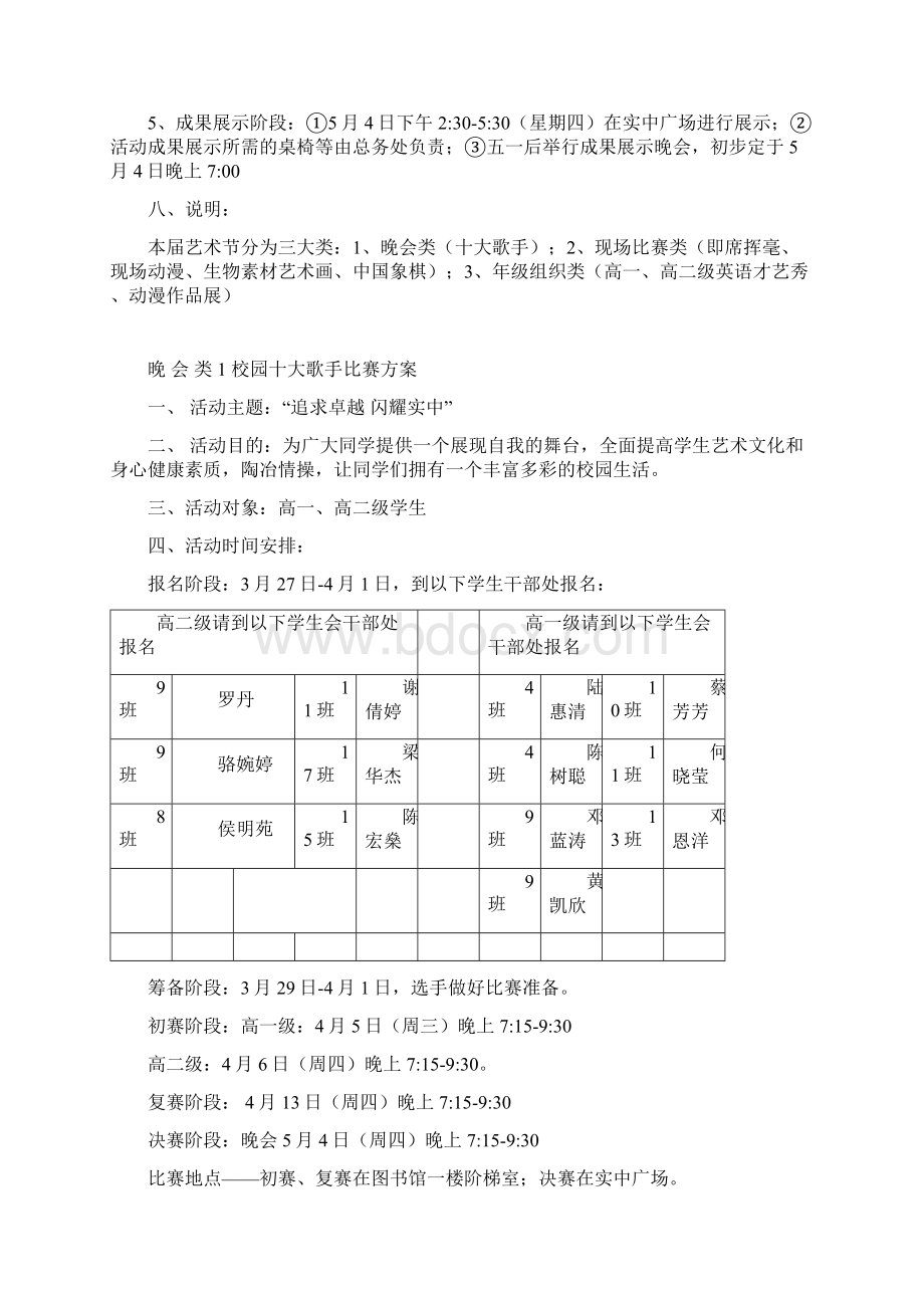 艺术节总方案Word下载.docx_第2页