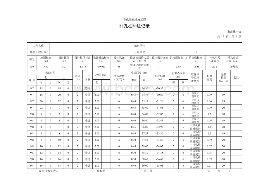 冲孔桩冲进记录-自动计算.xls_第3页