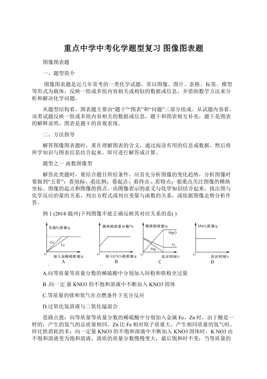 重点中学中考化学题型复习图像图表题.docx