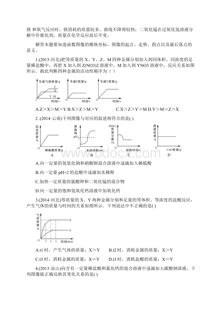 重点中学中考化学题型复习图像图表题.docx_第2页