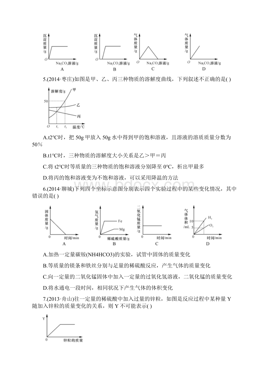 重点中学中考化学题型复习图像图表题.docx_第3页