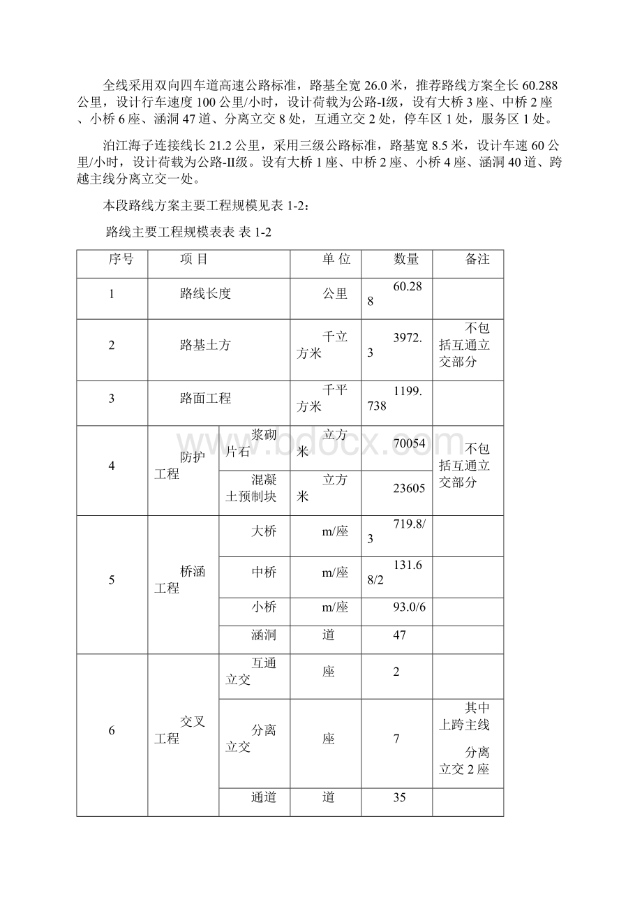 技术交底汇报材料Word文档格式.docx_第2页