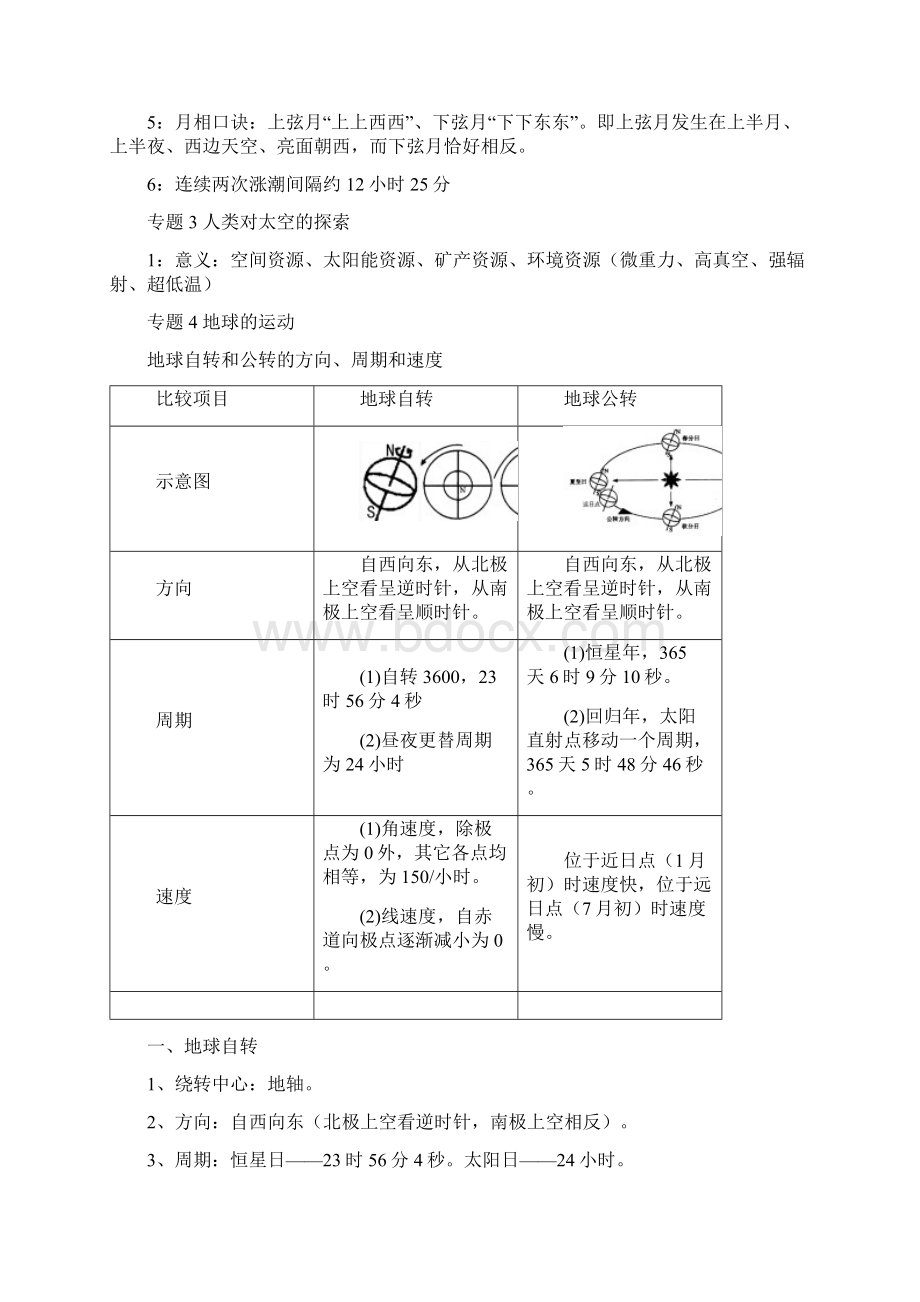 上海会考高中地理概念全览Word格式.docx_第2页