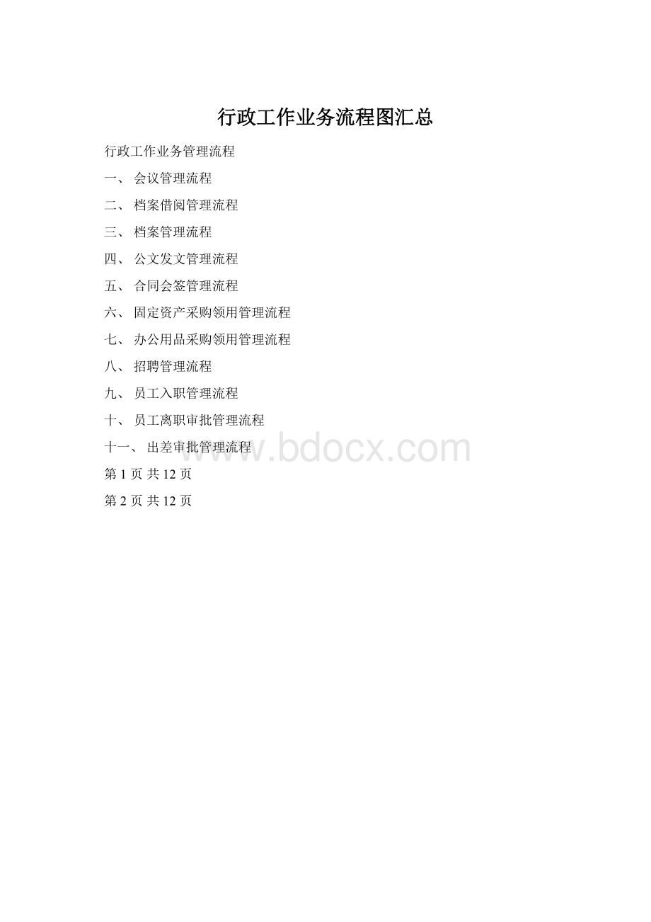 行政工作业务流程图汇总Word文件下载.docx