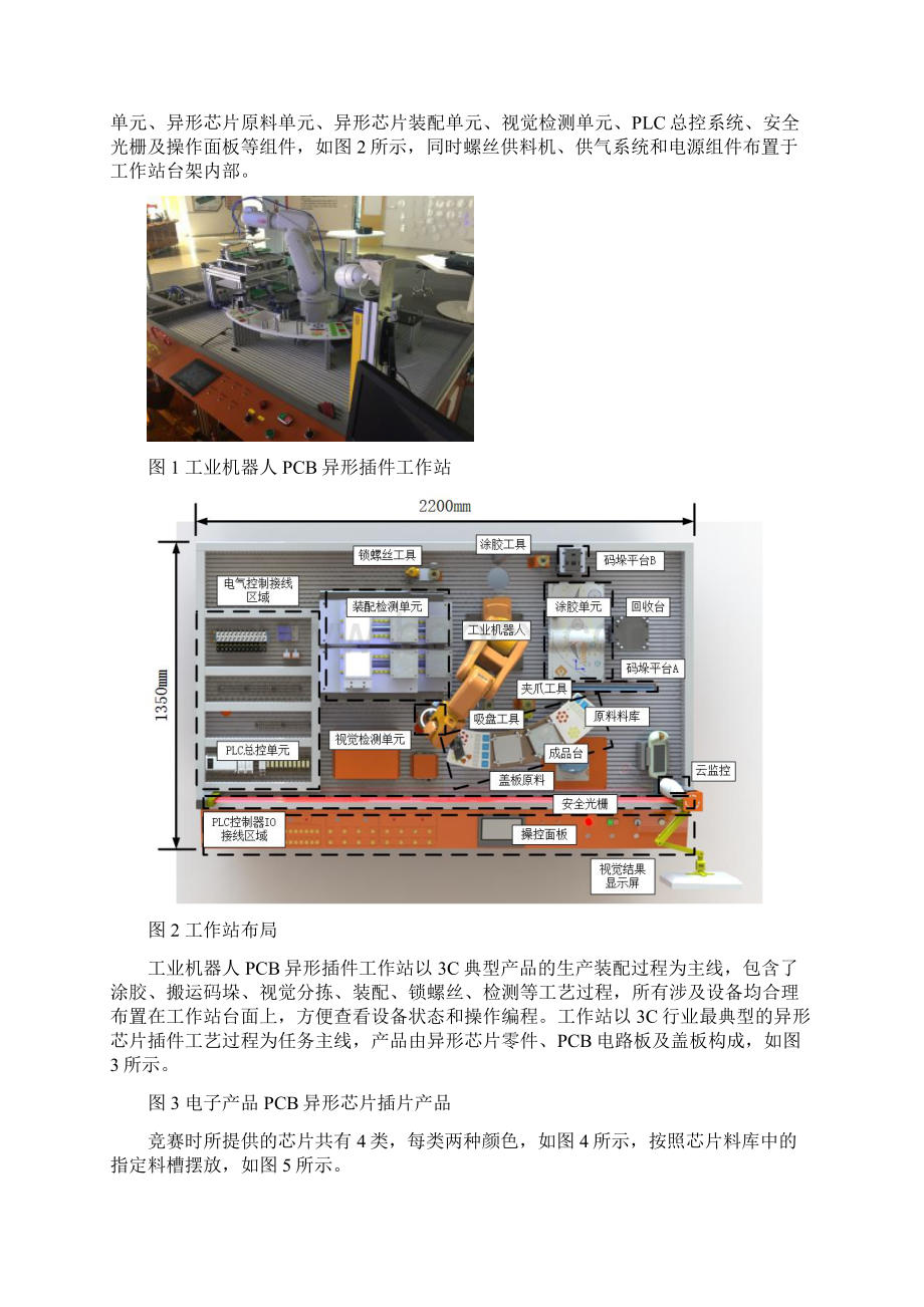 中职机器人技术应用赛项样题.docx_第2页