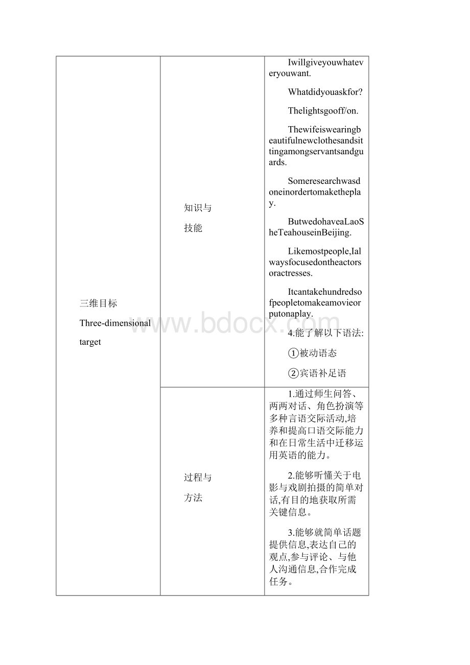 秋冀教版初中英语九年级上Unit6教学案.docx_第3页