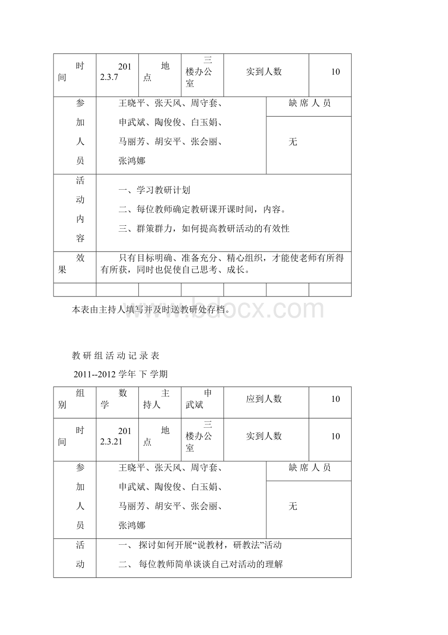 数学教研组活动记录表文档格式.docx_第2页