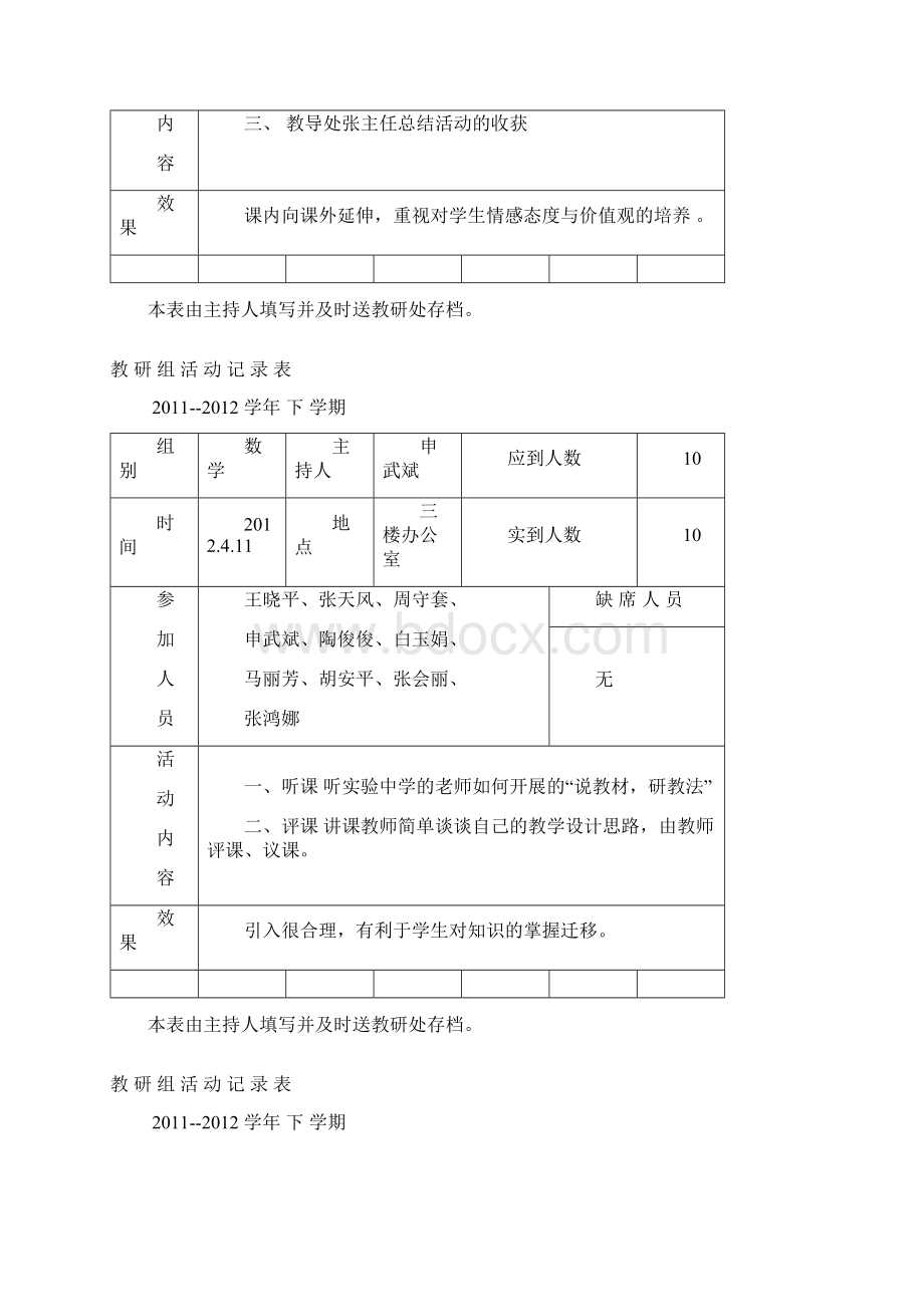 数学教研组活动记录表文档格式.docx_第3页