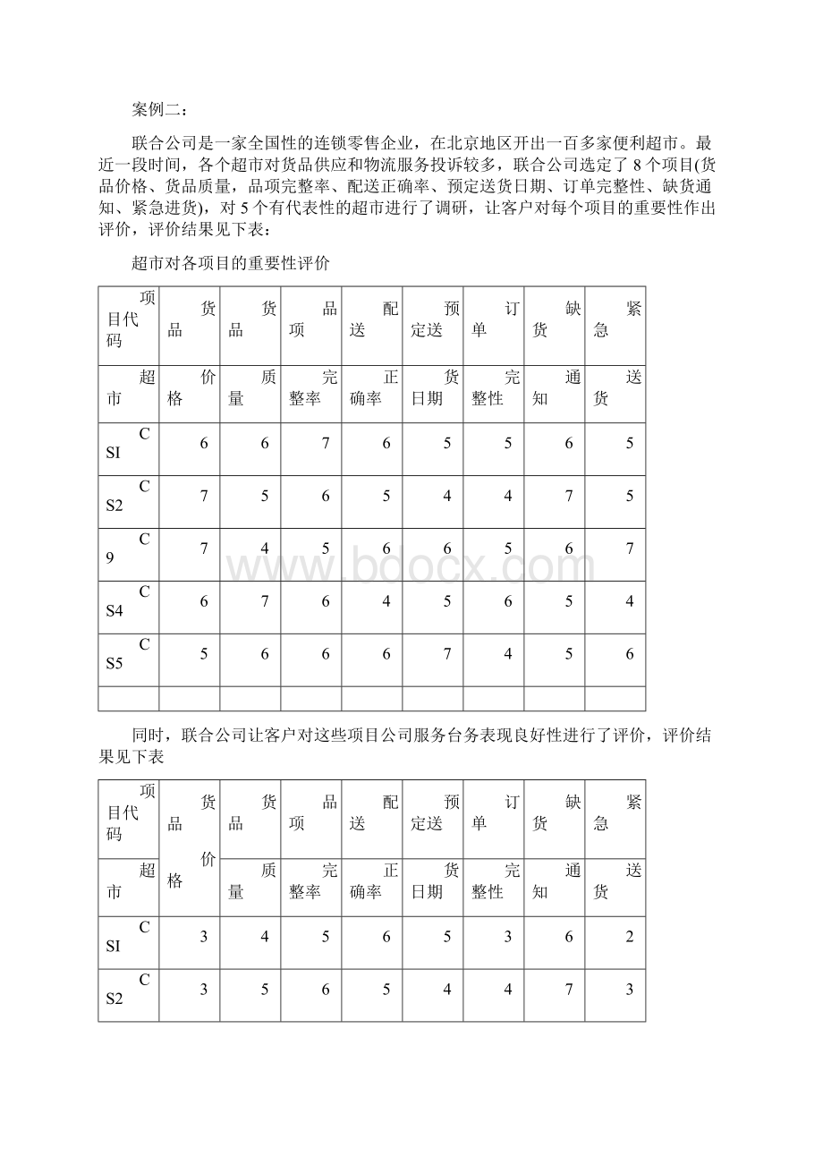 物流案例2试题1115.docx_第2页