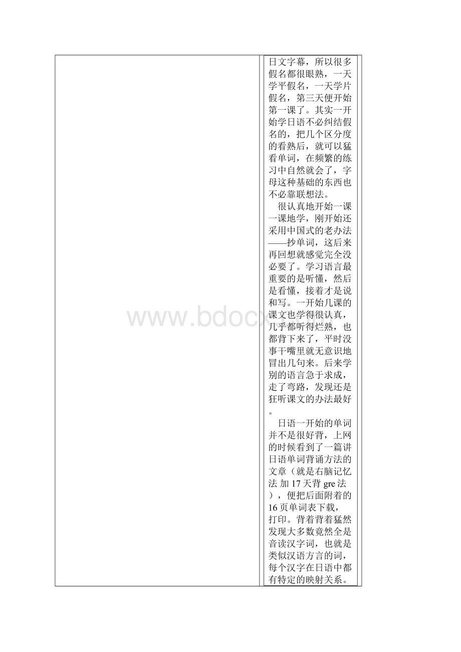 牛人学习经历Word文档下载推荐.docx_第3页