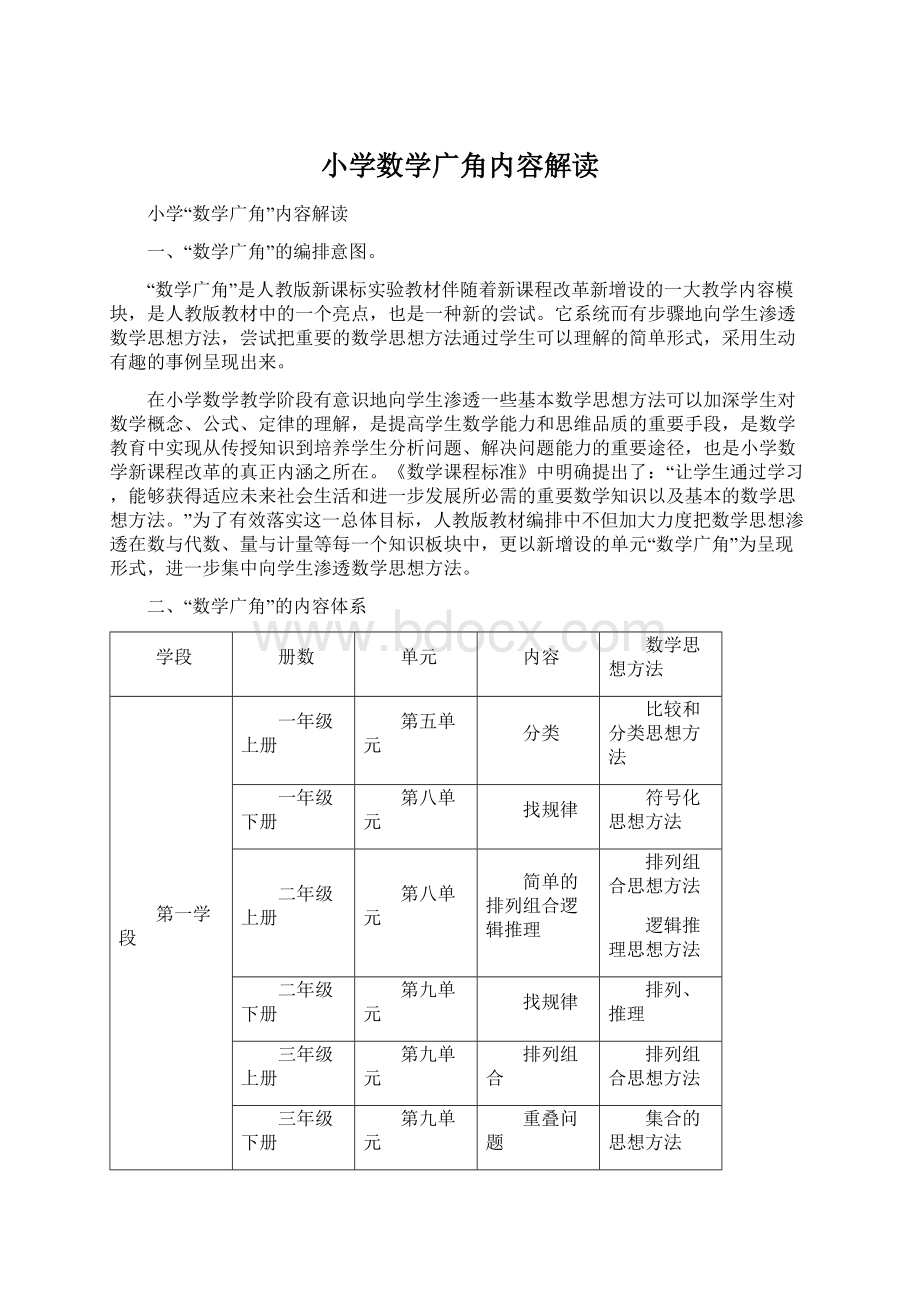 小学数学广角内容解读.docx