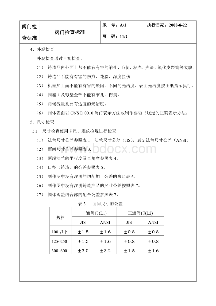 阀门检验标准(新)Word文档格式.doc_第2页