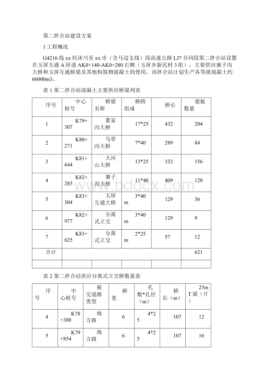 公路路基土建工程项目拌合站建设方案Word下载.docx_第2页