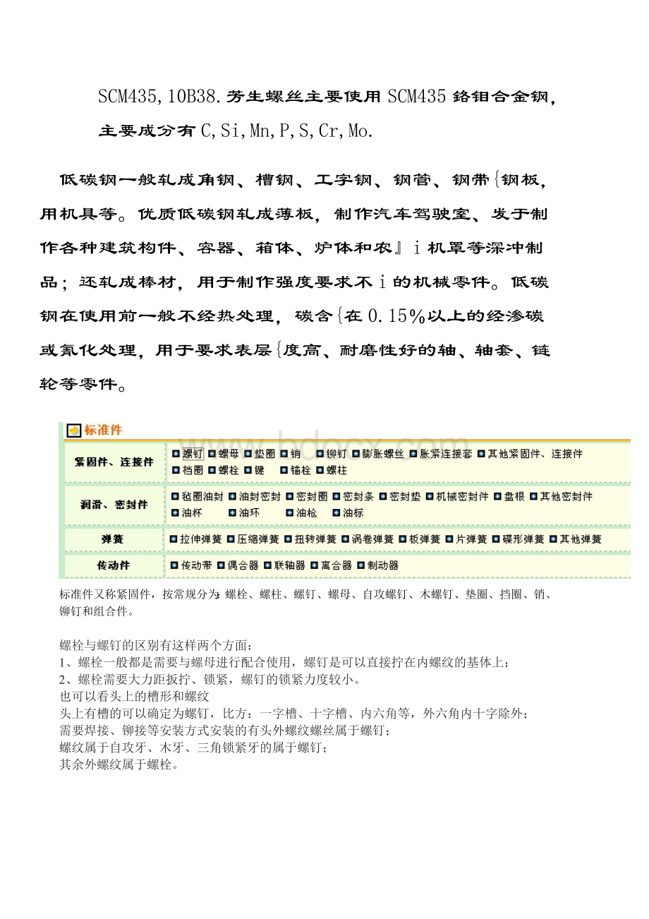 标准件知识.doc_第2页