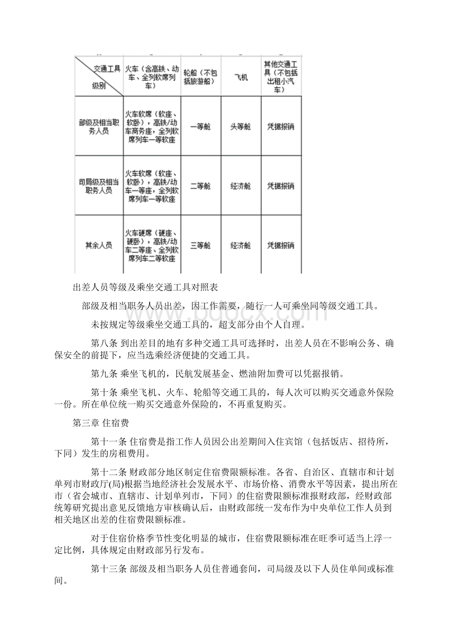 差旅费管理办法最新版.docx_第2页