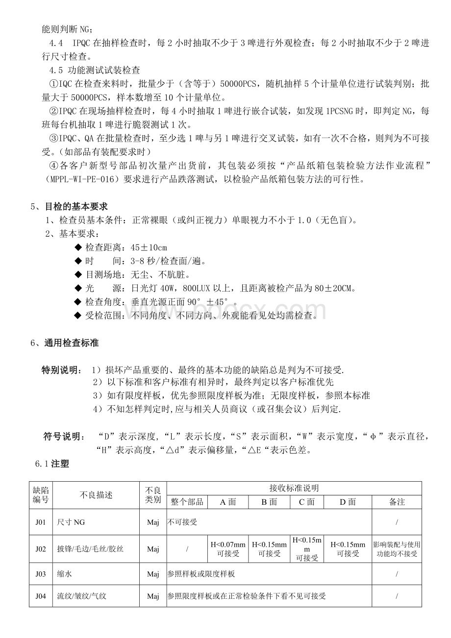 品质部塑胶通用检查标准Word文件下载.doc_第2页