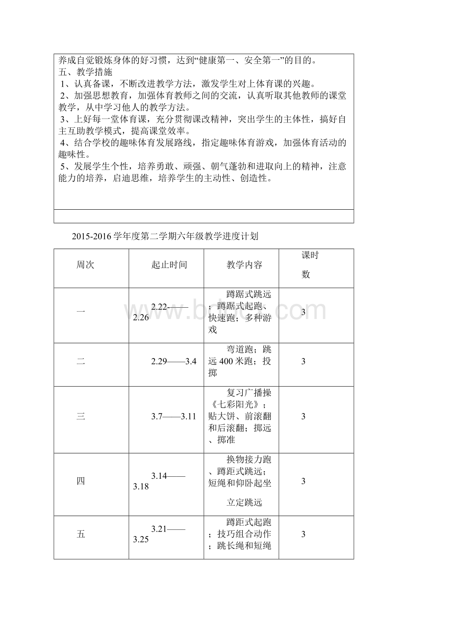 六年级下册体育教案.docx_第2页