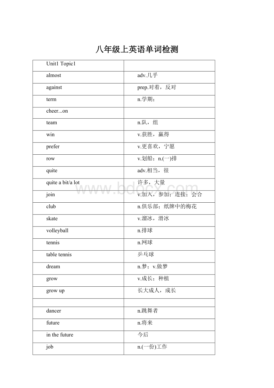 八年级上英语单词检测Word文档下载推荐.docx