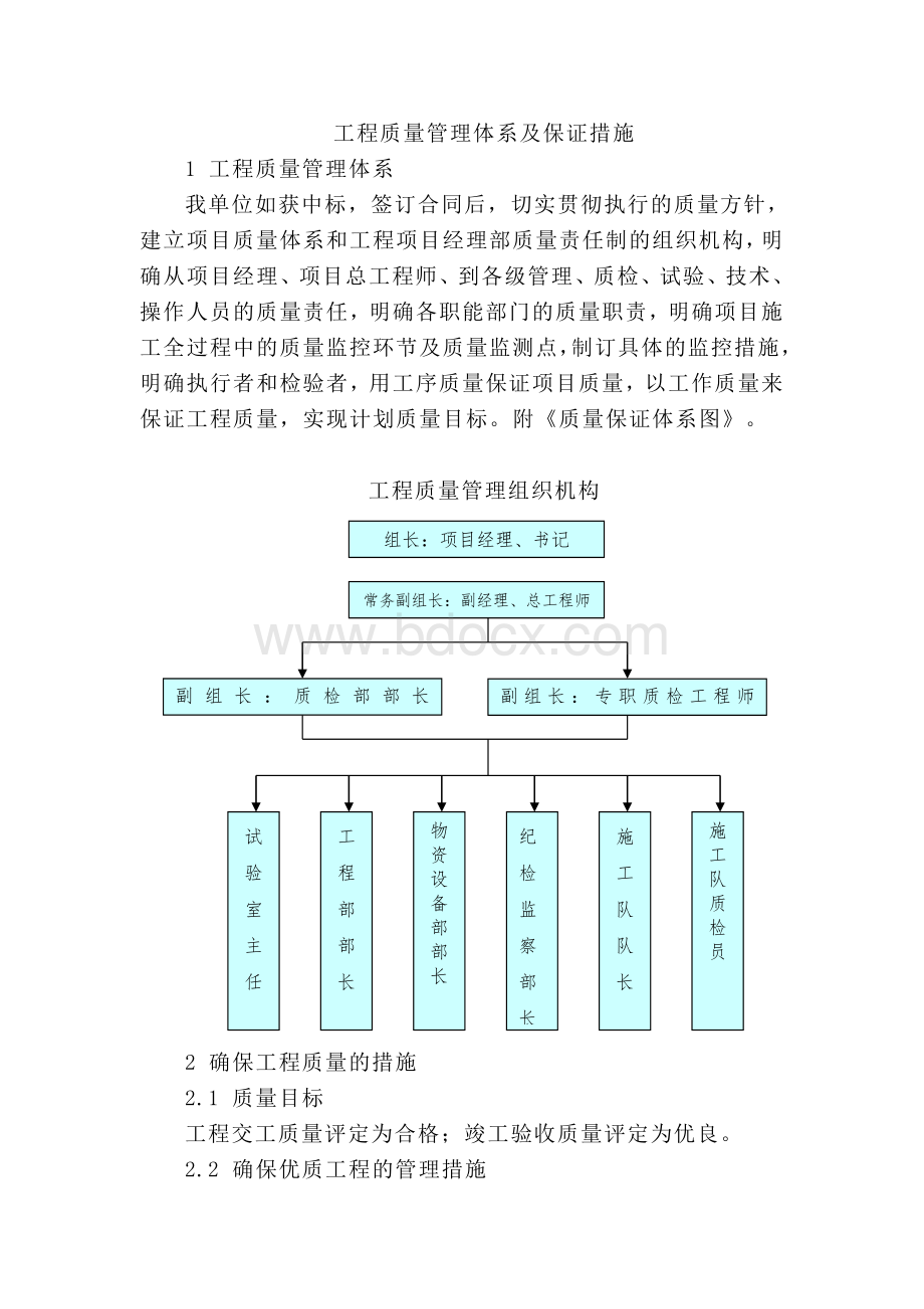 工程质量管理体系及保证措施标书版.doc_第1页