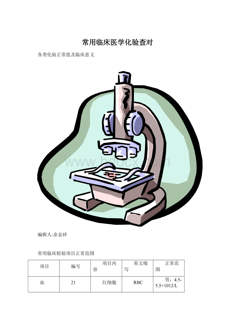 常用临床医学化验查对.docx