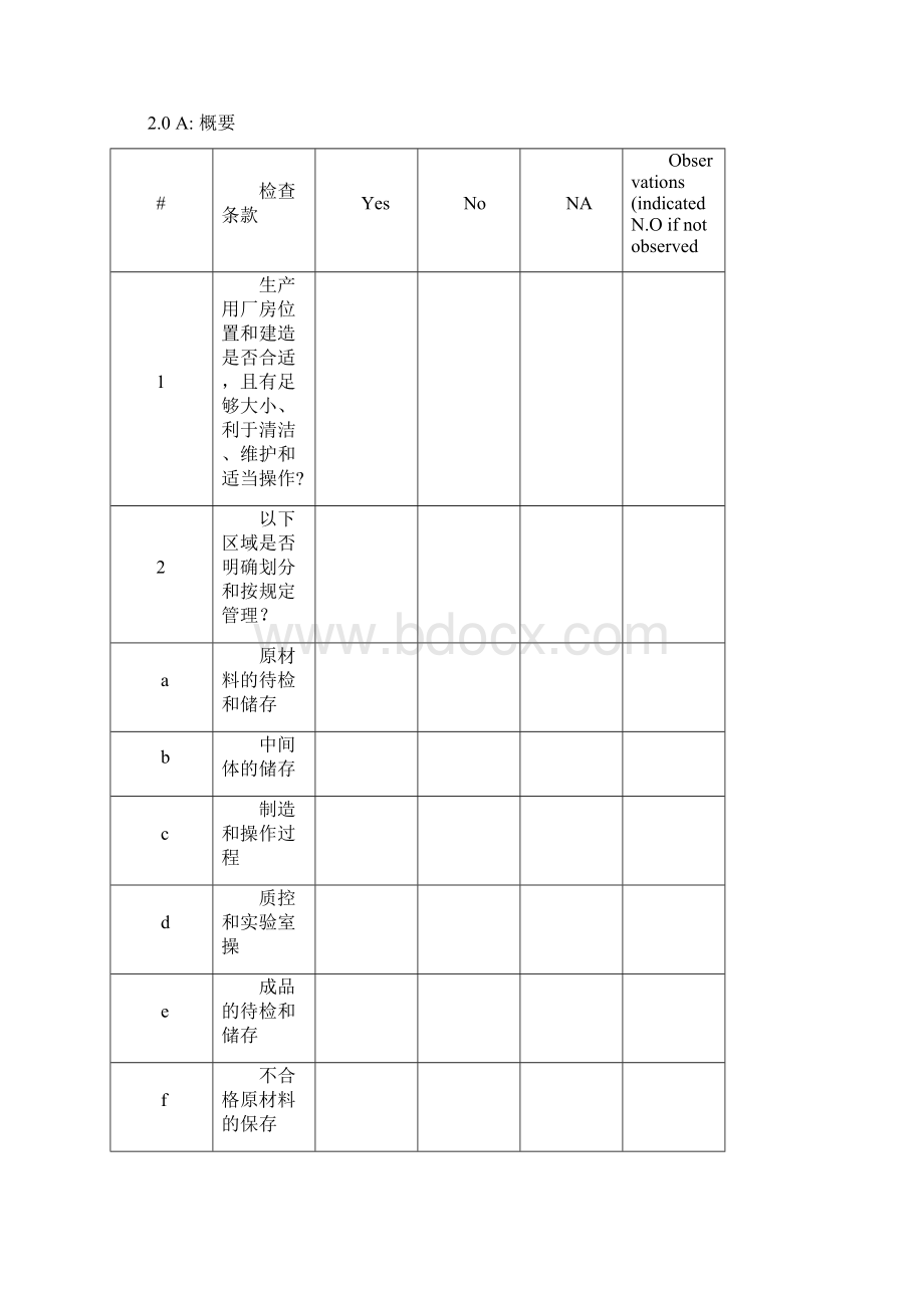 GMP厂房设施检查表.docx_第3页