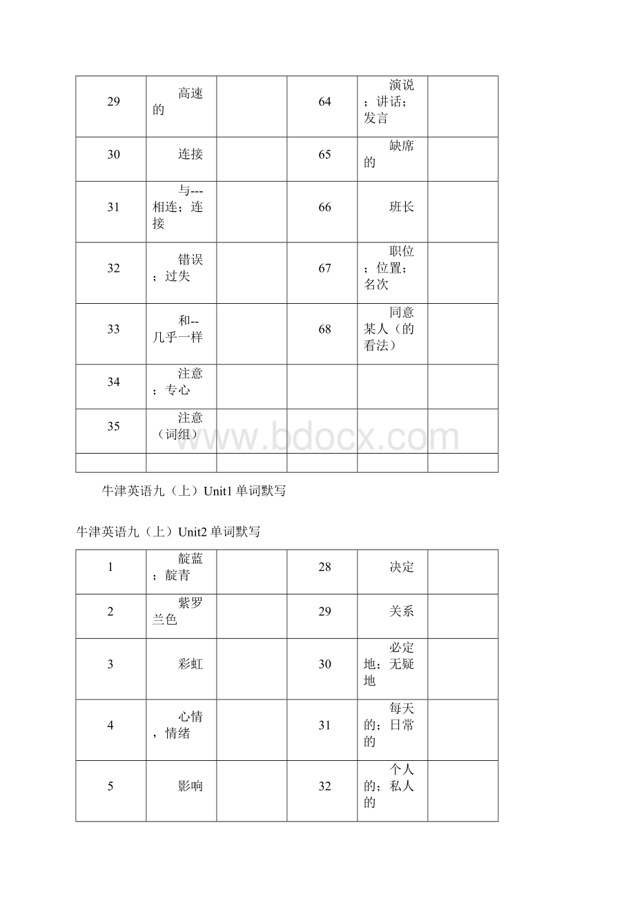 苏教版译林出版社牛津英语上下单词默写表.docx_第3页