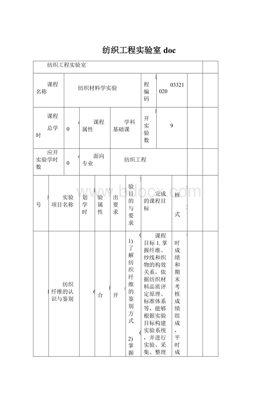 纺织工程实验室docWord下载.docx